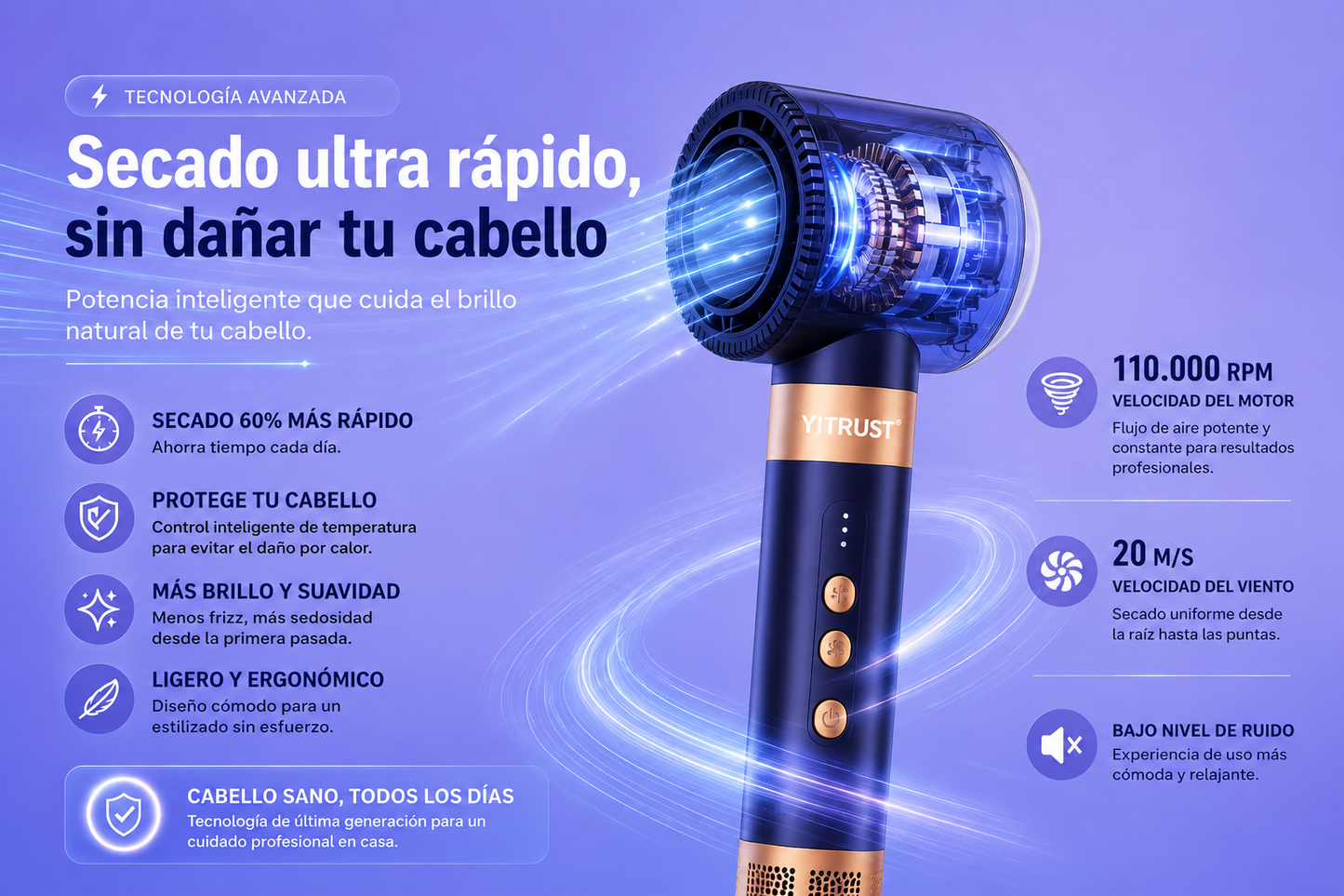 Quelora™ 7-in-1 Air Styler